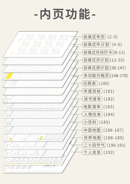 Kinbor Weekly Planner Notebook – Недатированная Daily & Monthly Agenda Journa